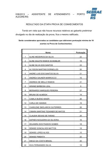 RESULTADO - Etapa Prova de Conhecimentos