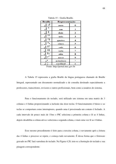 universidade feevale luciano paim militão desenvolvimento de um ...