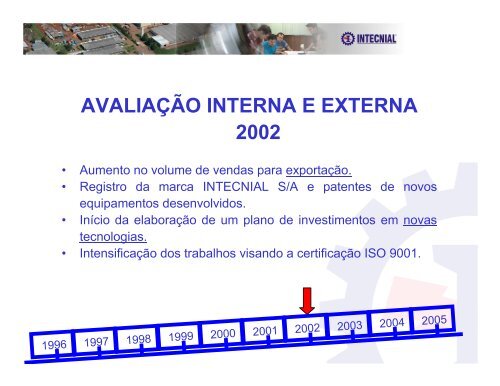 Intecnial S/A - Movimento Brasil Competitivo