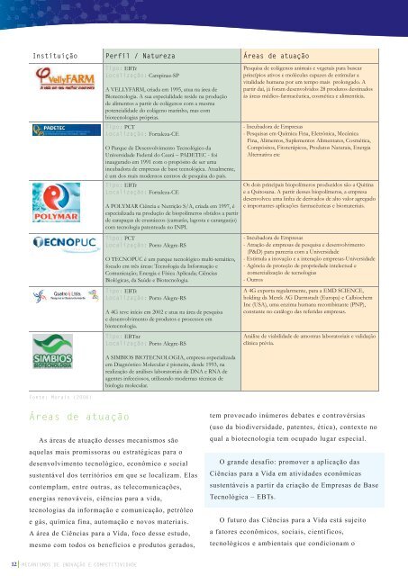 mecanismos de inovaÃ§Ã£o e competitividade - Movimento Brasil ...