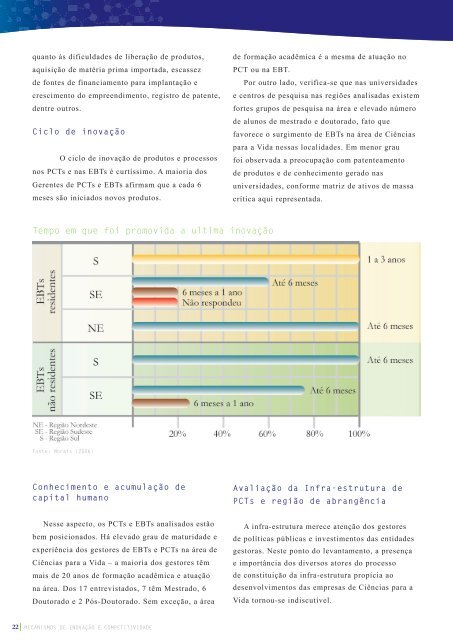 mecanismos de inovaÃ§Ã£o e competitividade - Movimento Brasil ...