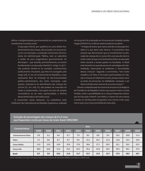 Sinpro - Revista Textual - reimpressao 13-11-12 - Sinpro/RS