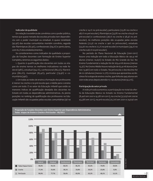 Sinpro - Revista Textual - reimpressao 13-11-12 - Sinpro/RS