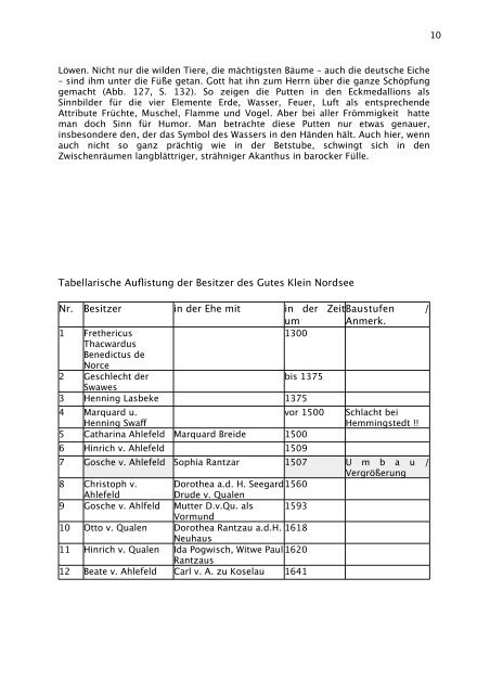 CHRONIK des Gutes Klein-Nordsee.pages - Gemeinde Felde