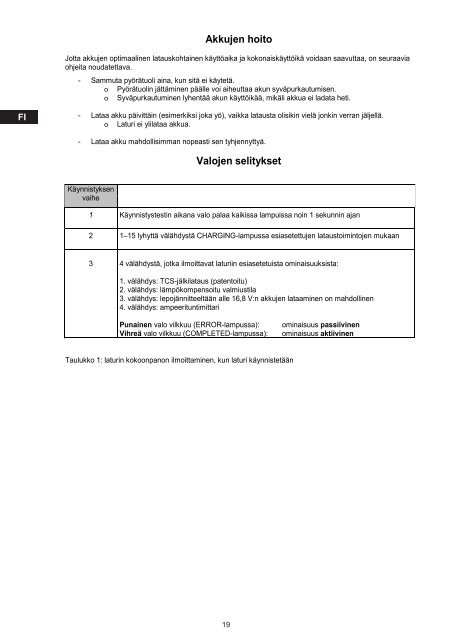 CCC405 24V/5A CCC410 24V/10A - JK Medico