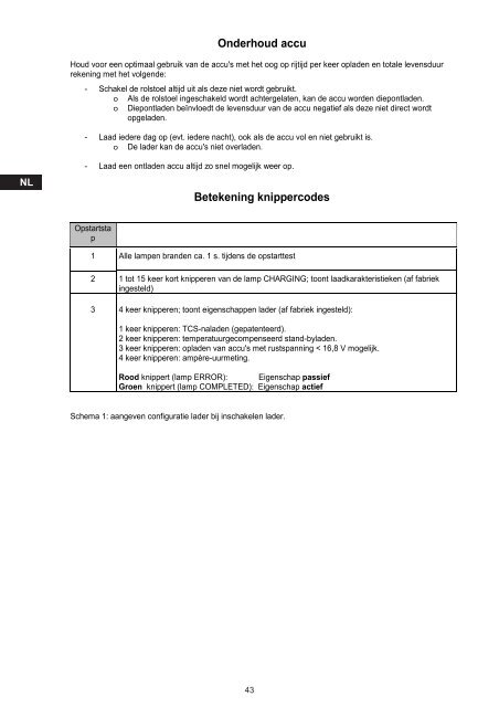 CCC405 24V/5A CCC410 24V/10A - JK Medico