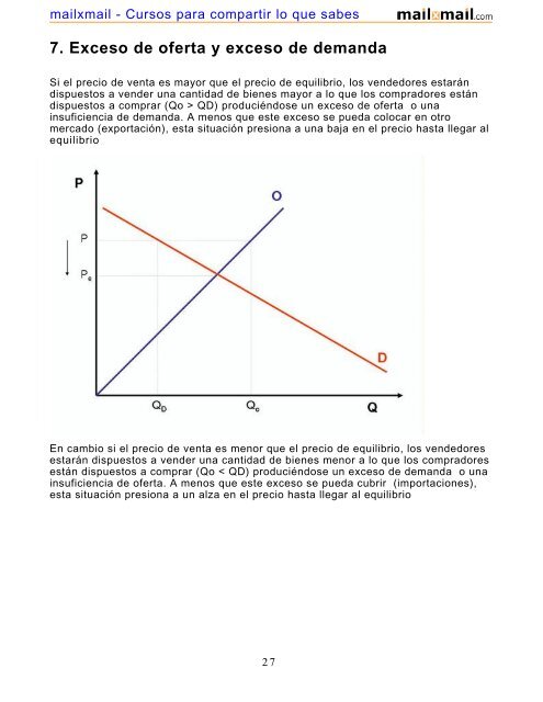 MicroeconomÃ­a. IntroducciÃ³n - MailxMail