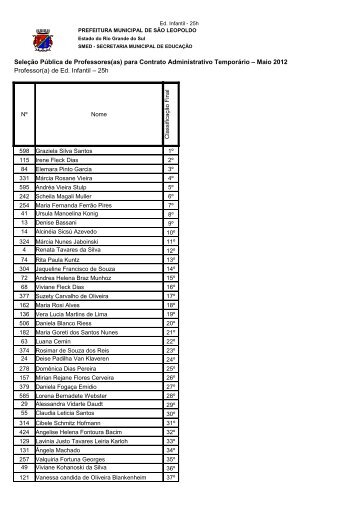 PRÃ CLASSIF_25H - Prefeitura Municipal de SÃ£o Leopoldo