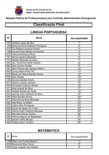 (ClassificaÃ§Ã£o final contratos SITE 2013.xls)