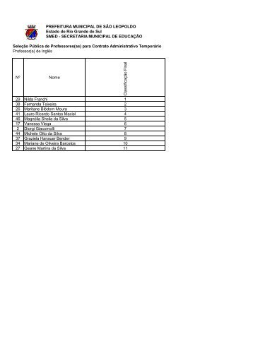 Lista prÃ©-classificaÃ§Ã£o antes dos recursos - Prefeitura Municipal de ...