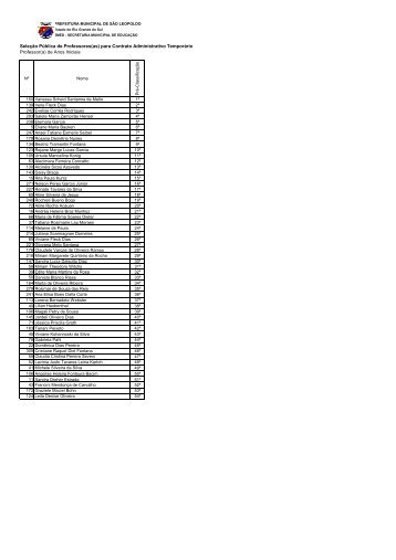 Lista PrÃ©-ClassificaÃ§Ã£o contrato temporÃ¡rio 2012 - Prefeitura ...