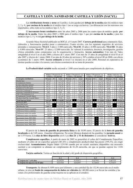 RetribuciÃ³n fija bruta a nivel Nacional - Acta Sanitaria