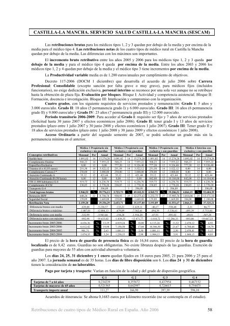 RetribuciÃ³n fija bruta a nivel Nacional - Acta Sanitaria