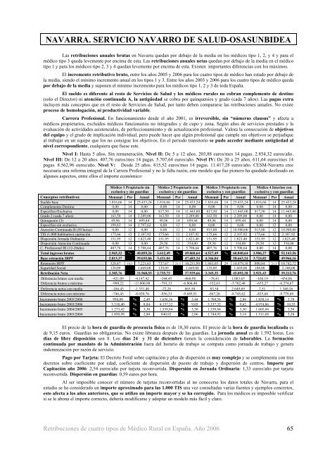 RetribuciÃ³n fija bruta a nivel Nacional - Acta Sanitaria