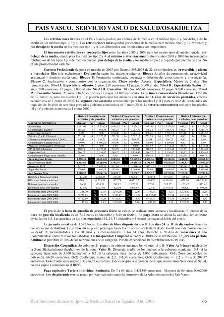 RetribuciÃ³n fija bruta a nivel Nacional - Acta Sanitaria