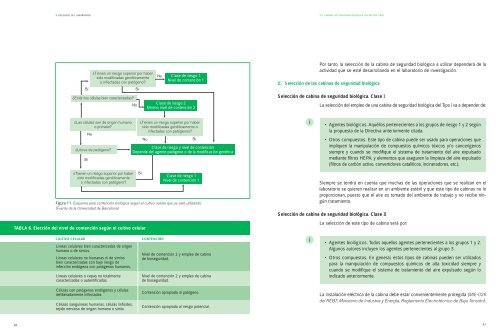 Manual de bioseguridad - Acta Sanitaria