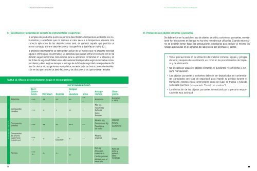 Manual de bioseguridad - Acta Sanitaria