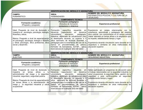 convocatoria-docentes-espol-010515