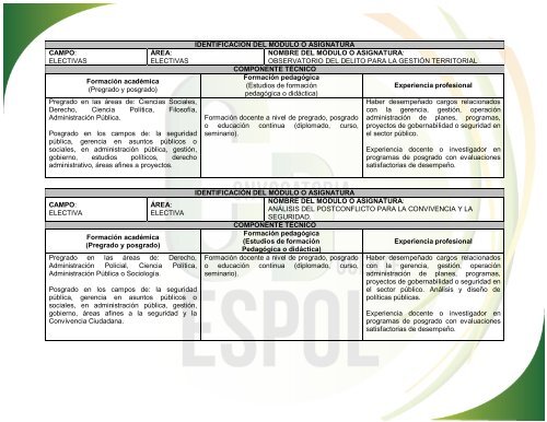 convocatoria-docentes-espol-010515