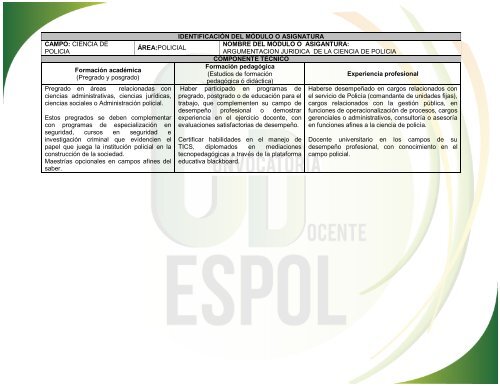 convocatoria-docentes-espol-010515
