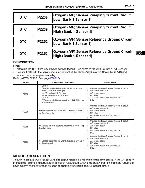 a-f-sensor-pumping-current-circuit-low-bank-1-sensor-1