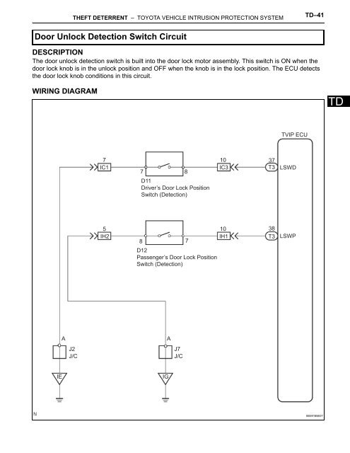 Forward Reverse Motor Control Wiring Diagram For 3 Phase Motor Urdu Hindi