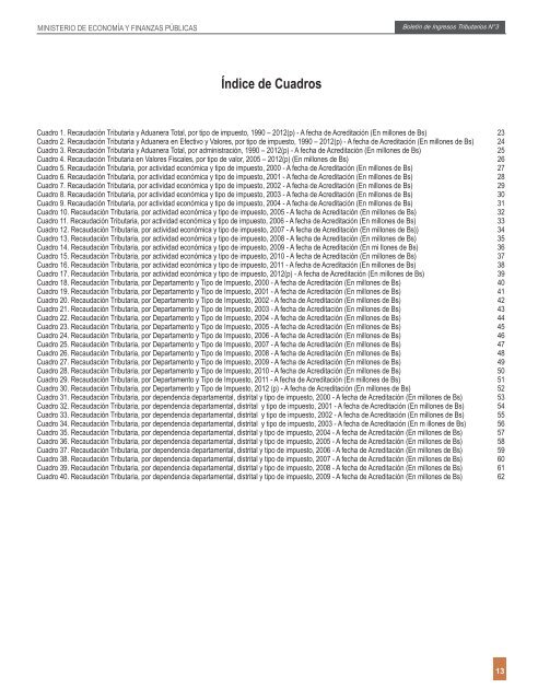 Notas Aclaratorias del BoletÃ­n de Ingresos Tributarios NÂ°3