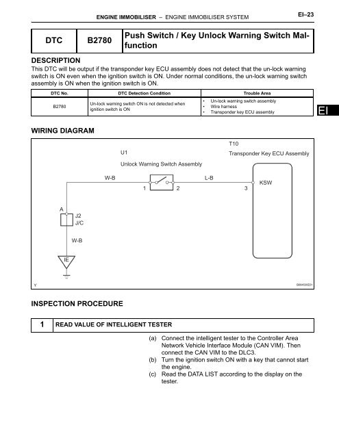 Ford Transponder Key Chart