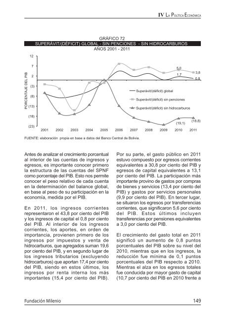 INFORME MILENIO ECONOMIA GestiÃ³n 2011.pdf, 2.34 MB - Cedla