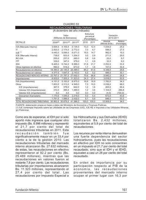 INFORME MILENIO ECONOMIA GestiÃ³n 2011.pdf, 2.34 MB - Cedla