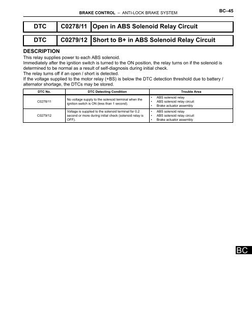 DTC C0278/11 Open in ABS Solenoid Relay Circuit DTC C0279/12 ...