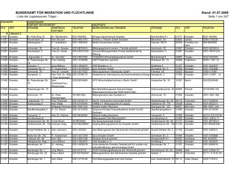 read nph normal pressure hydrocephalus pathophysiology diagnosis treatment