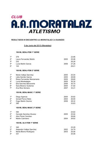 Resultados Encuentro Moratalaz Suances 2013.pdf