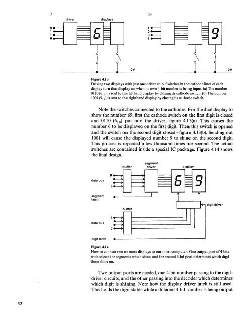 Microcomputer Circuits and Processes