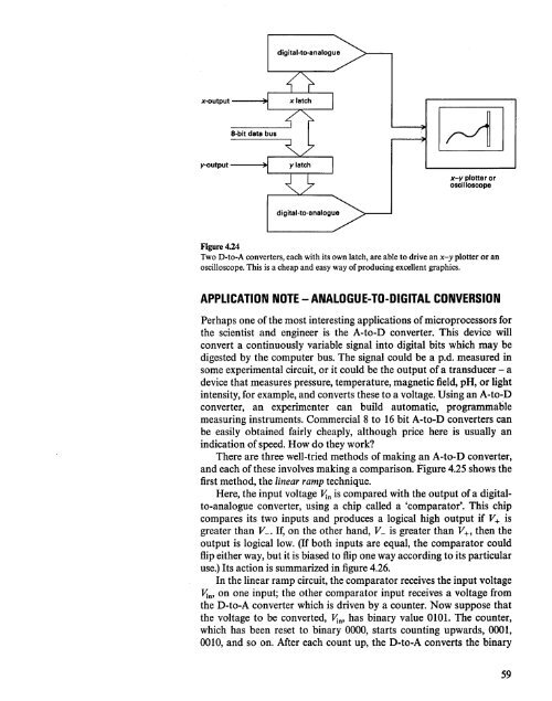 Microcomputer Circuits and Processes