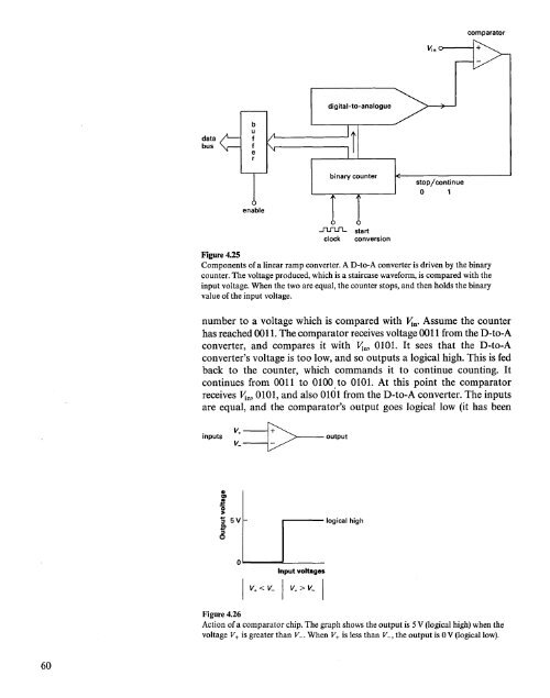 Microcomputer Circuits and Processes