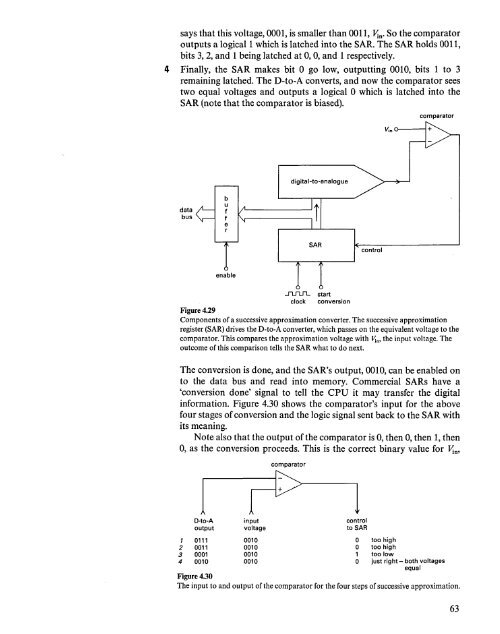 Microcomputer Circuits and Processes