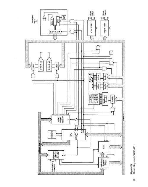 Microcomputer Circuits and Processes