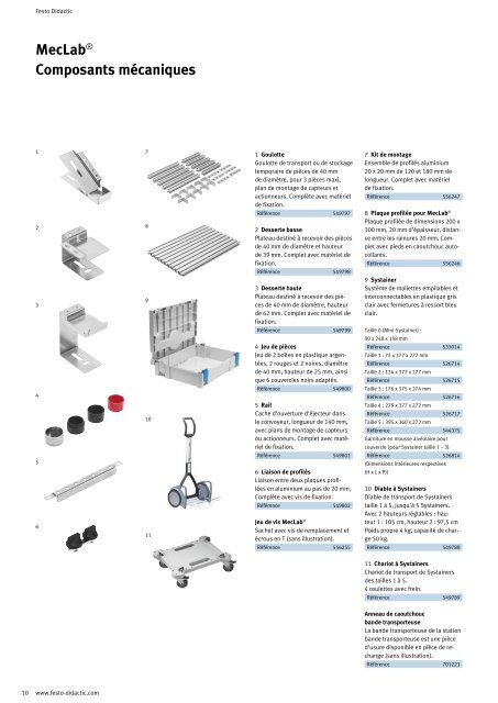 MecLabÂ® Technique pour les Ã©coles d'enseignement gÃ©nÃ©ral - Festo