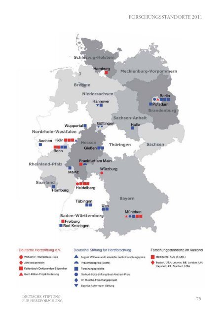 Forschungsprojekte der DSHF 1998 bis 2011 - Deutsche ...