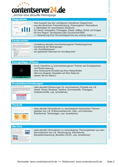 Bitte wählen Sie aus folgenden Modulen: - Contentserver24