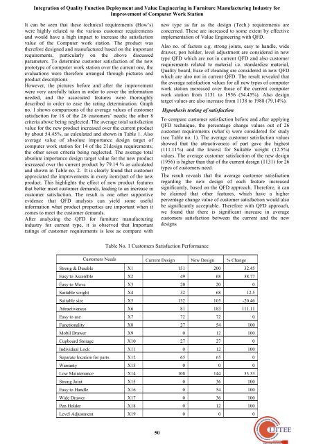 Integration of Quality Function Deployment and Value Engineering ...