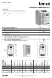 Frequenzumrichter smd