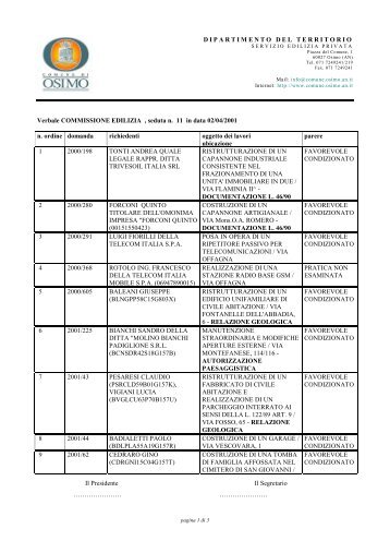 Verbale Commissione 2/4/2001 - Comune di Osimo