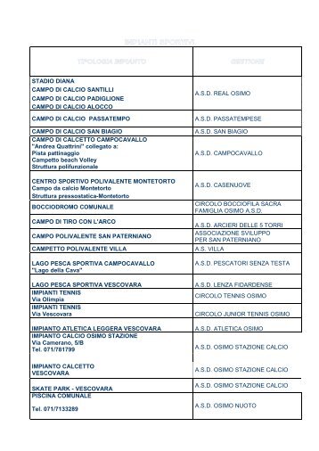 IMPIANTI SPORTIVI - Comune di Osimo