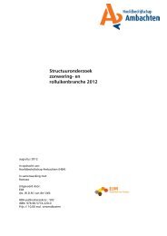 502 - zonwering - en rolluiken 2012.pdf - HBA