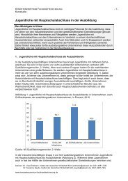 Jugendliche mit Hauptschulabschluss in der Ausbildung