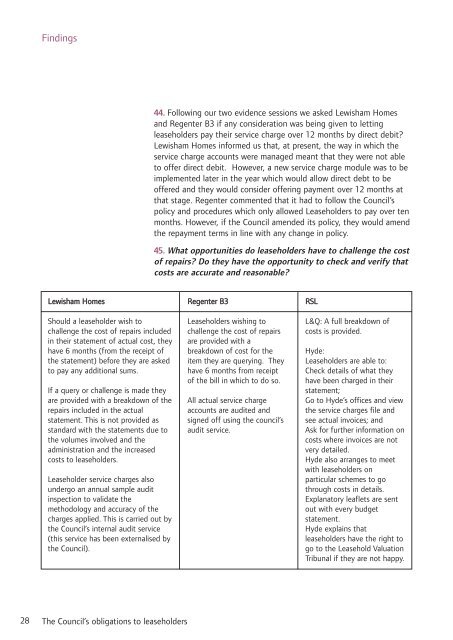 foster carer prog - Council meetings - Lewisham Council