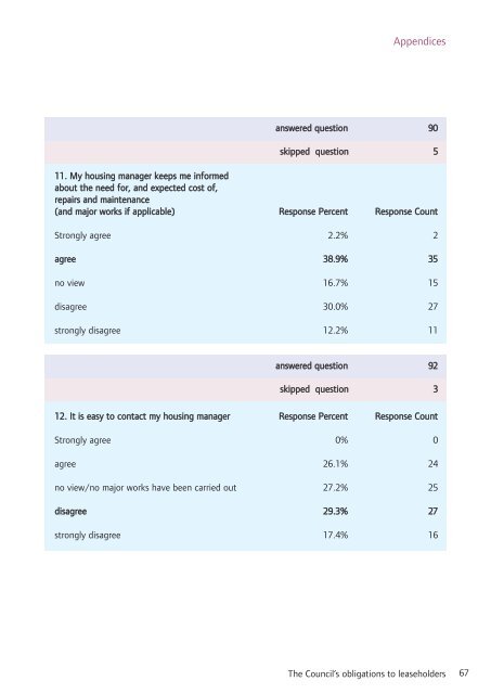 foster carer prog - Council meetings - Lewisham Council