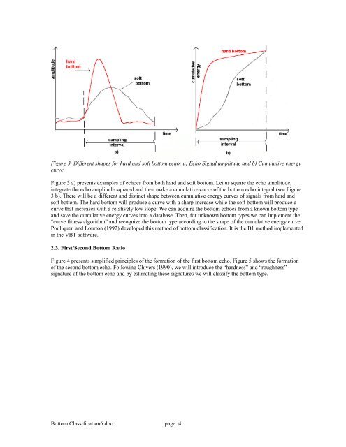 Bottom Classification - BioSonics, Inc